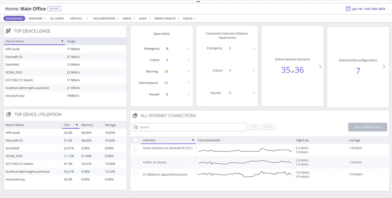Auvik interface as published by Auvik Networks