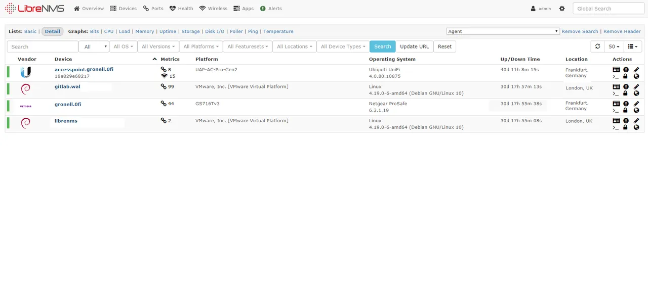 LibreNMS interface as published by LibreNMS community