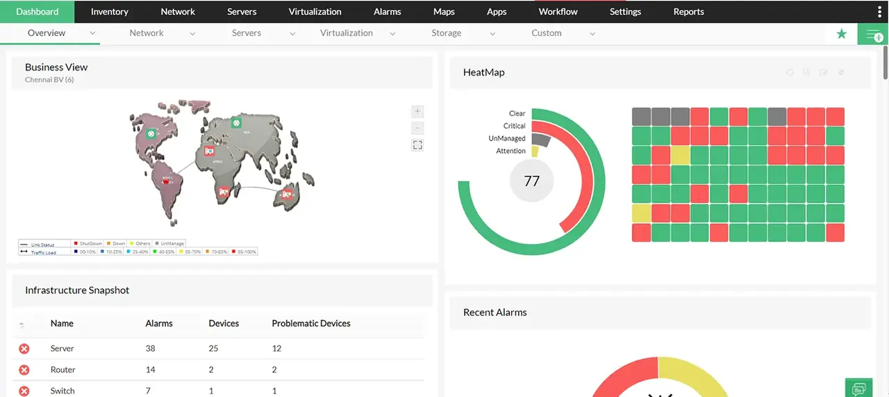 ManageEngine OpManager interface as published by ManageEngine (Zoho)