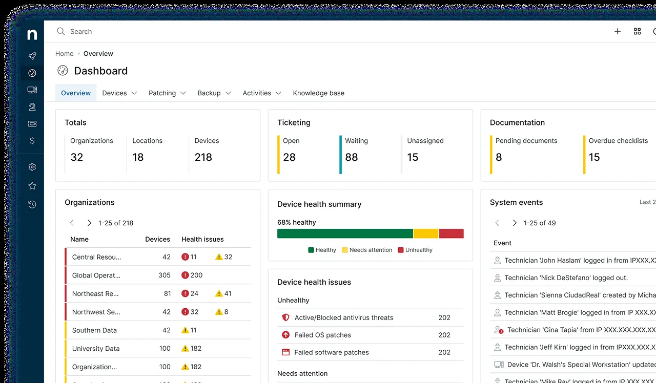 NinjaOne interface as published by NinjaOne